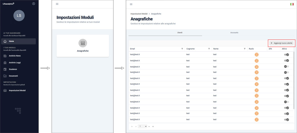 Immagine che rappresenta la sezione anagrafiche per la creazione di un nuovo utente per accedere all'area riservata My Lifeanalytics dedicata all'Aggiornamento Normativo